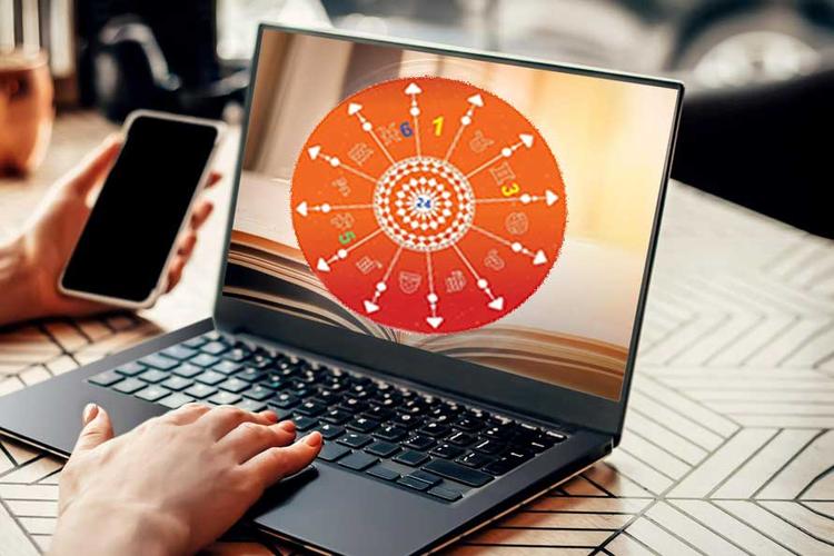Best Online Astrology Websites in India