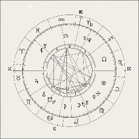 Astrological Chart or Birth Chart