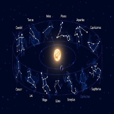 Significance of Stars